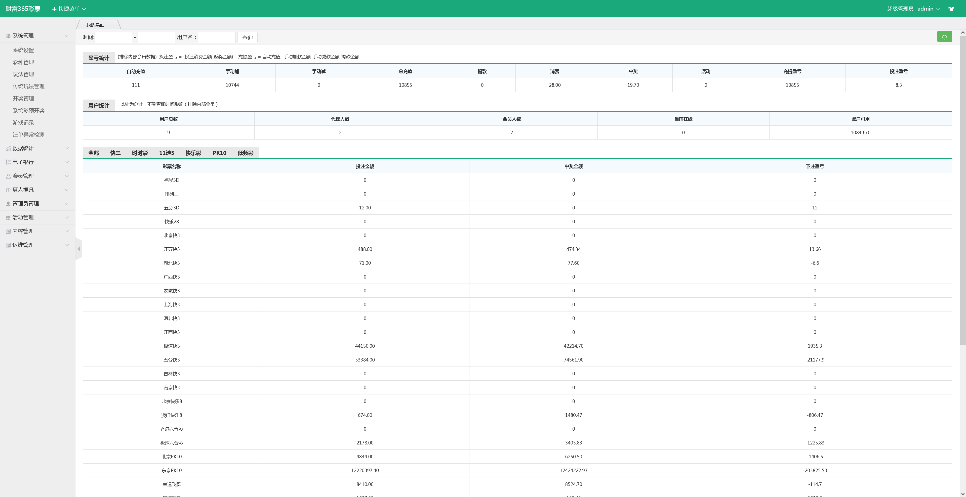 大富358财富彩票网站源码下载/官方+传统双玩法/大富外围盘系统