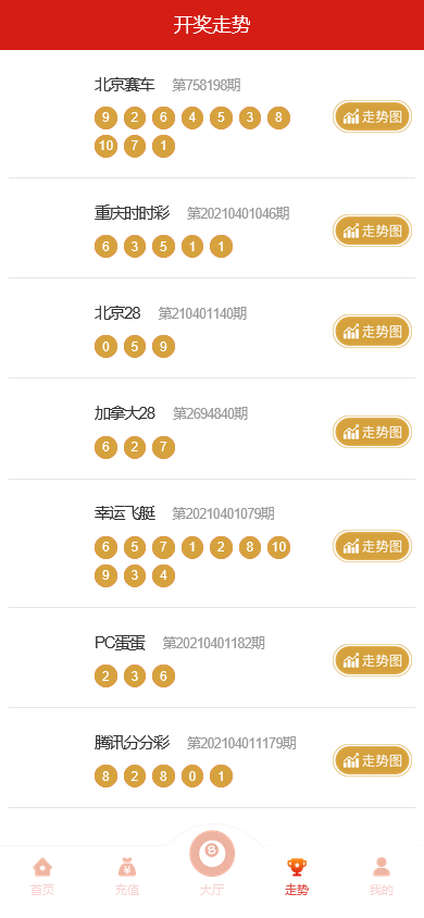 星耀28源码完美运营/支持机器人与房间模式/带采集接口