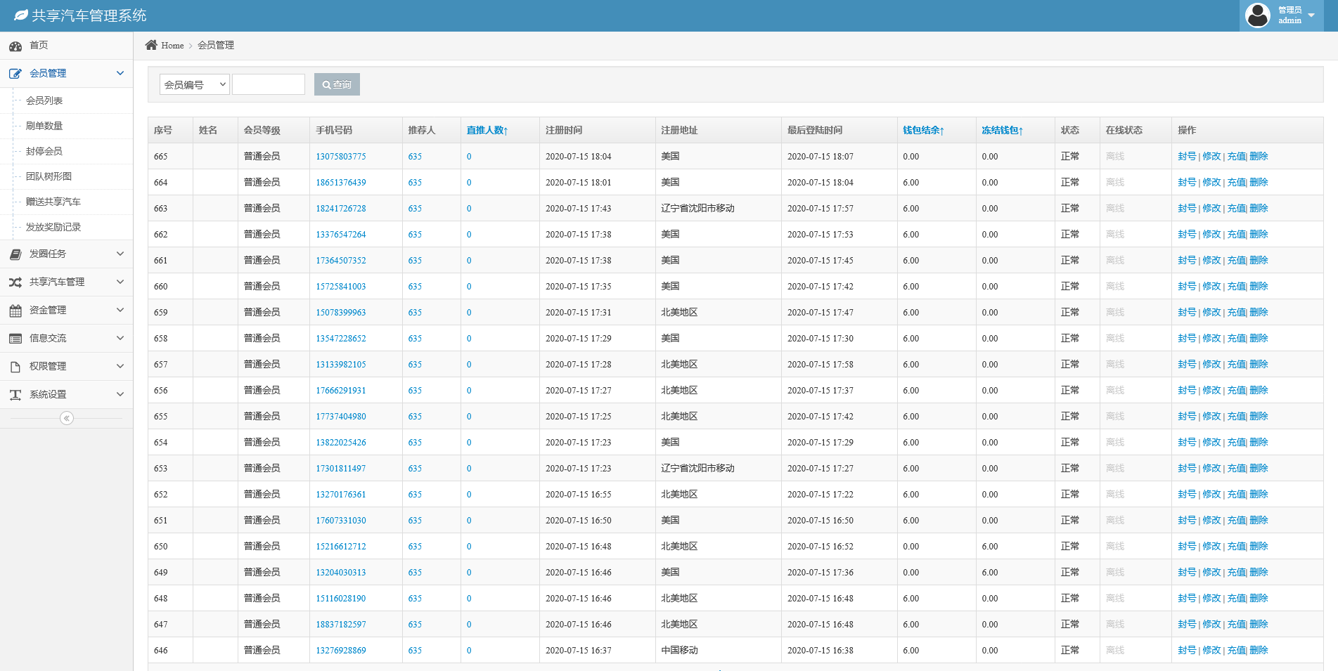 完整运营版众车宝投资理财系统PHP源码