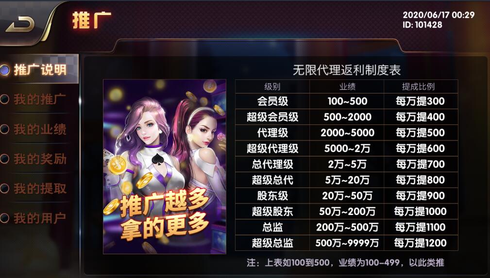 网狐系列U3D酷酷龙电玩城棋牌组件+机器人完整运营版