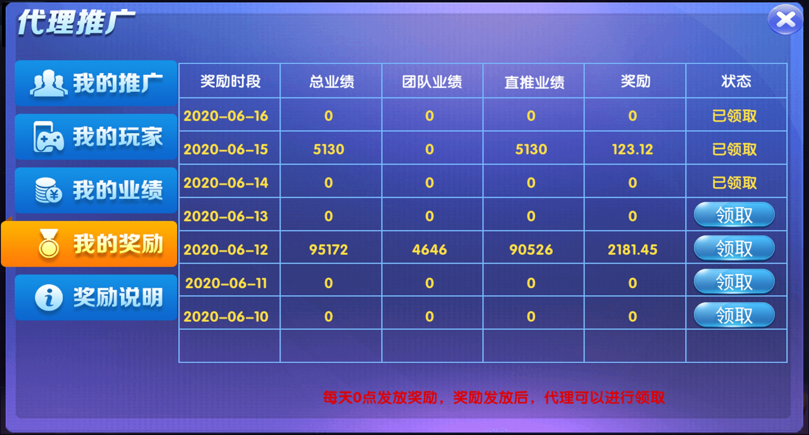 五游大联盟二次开发王者版带全民无限代理/控端点控+解密文件+俱乐部+机器人+双端APP