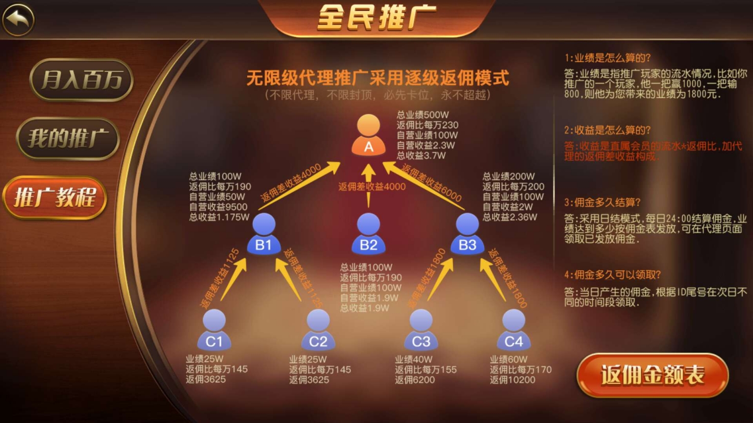 全新二开万利棋牌系统亿众国际免服务号+免openinstall完整组件