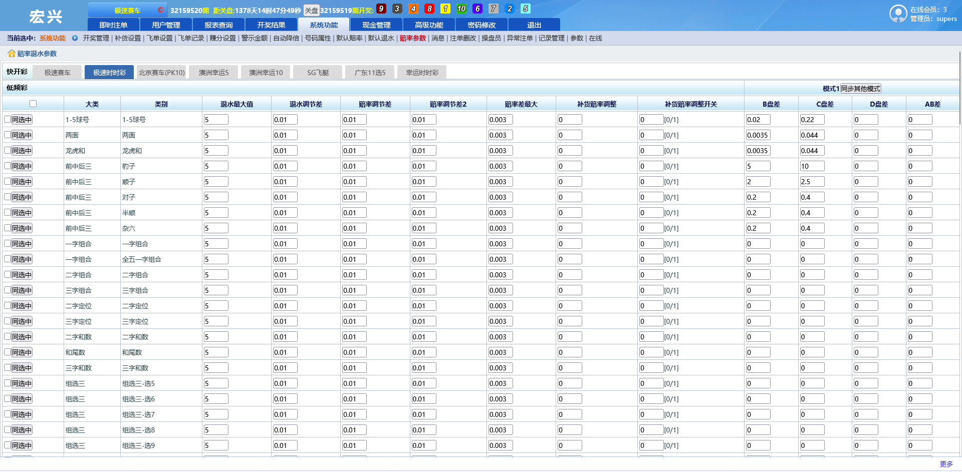 SG138双赢信用盘系统/信用盘+现金盘+飞单+改单+多盘位代理