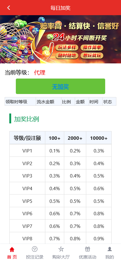 大富二开恒耀娱乐完整版系统源码/优化WAP新UI界面+USDT支付+走势图+信用盘