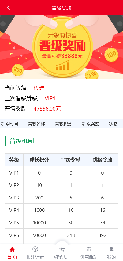 大富二开云顶娱乐城彩票系统/时时彩源码+真人视讯+NG接口+双玩法