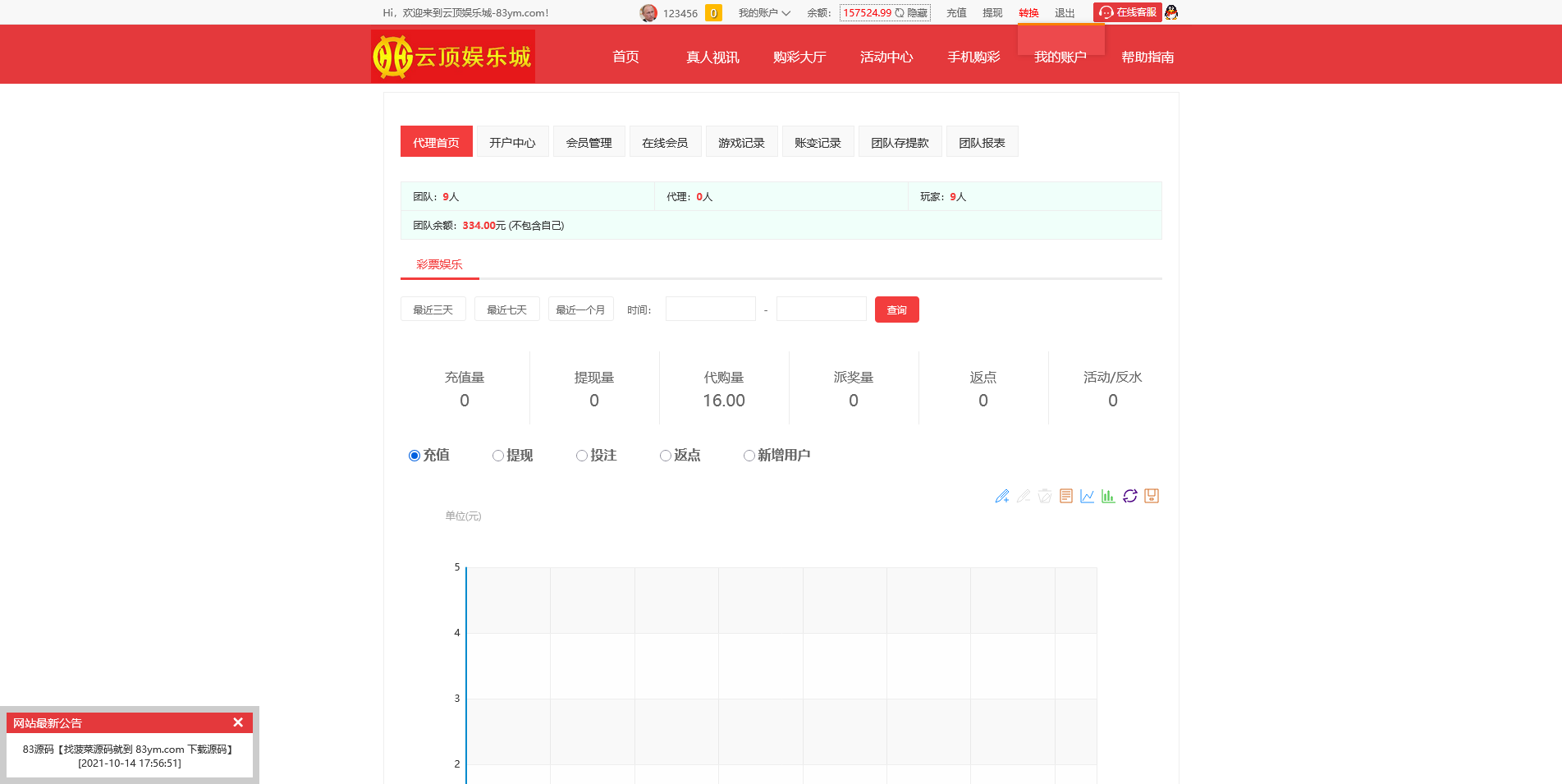 大富二开云顶娱乐城彩票系统/时时彩源码+真人视讯+NG接口+双玩法