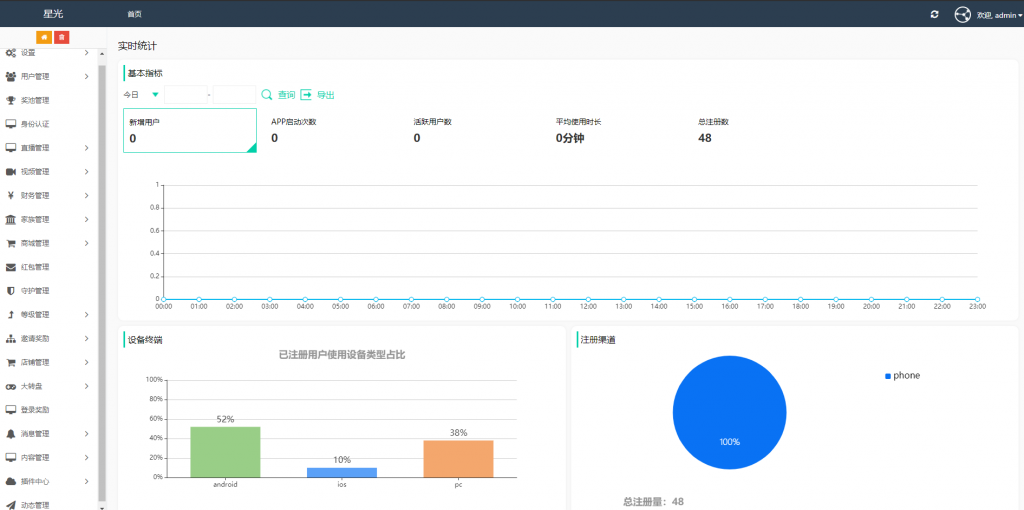 瀚洋直播v2.2.69完美运营版源码/三端互通直播带货系统/抖音短视频+朋友圈动态+远程礼物+无人直播