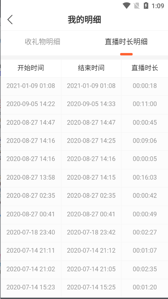 瀚洋直播v2.2.69完美运营版源码/三端互通直播带货系统/抖音短视频+朋友圈动态+远程礼物+无人直播