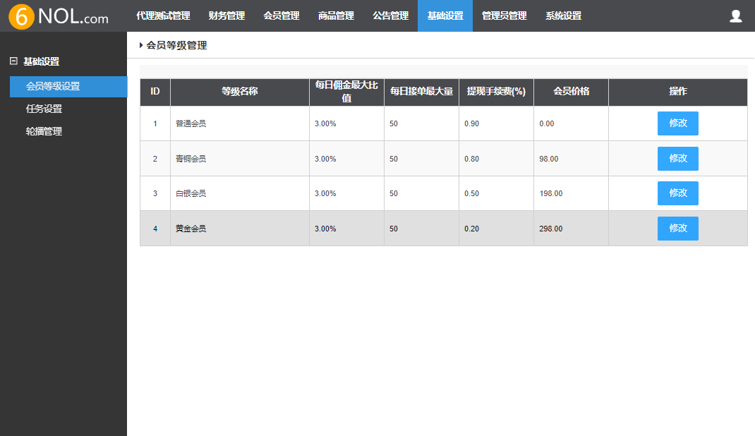 V8版仿利息宝淘宝京东自动抢单刷单系统源码/会员开通/代理团队模式/支持封装IOS+安卓APP/附视频教程