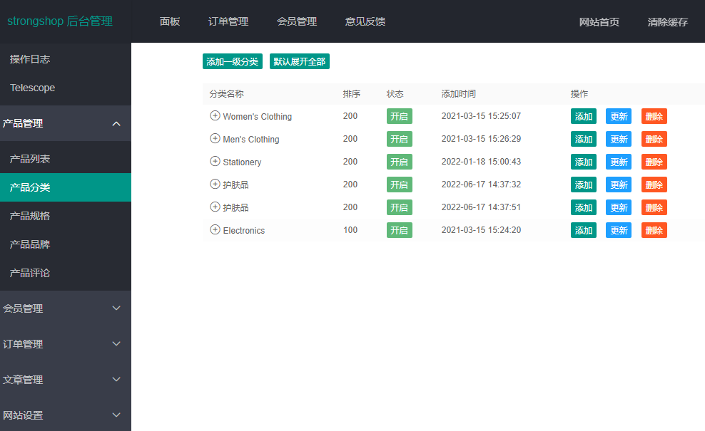 多语言StrongShop跨境电商系统PHP源码/多货币商城系统/附搭建教程
