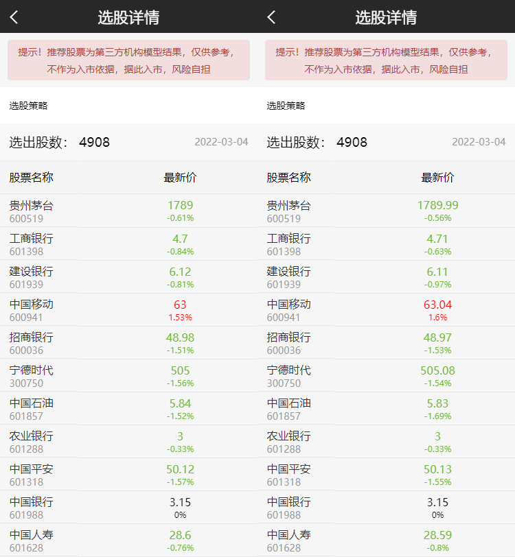 专业级股票系统 股票金融 带新股申购 通达信源码