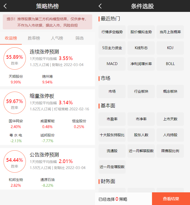 专业级股票系统 股票金融 带新股申购 通达信源码