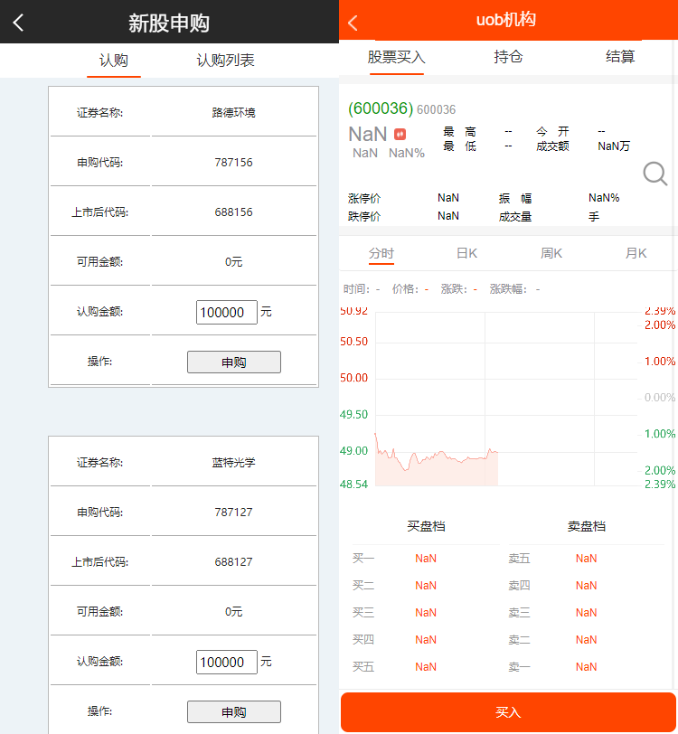 专业级股票系统 股票金融 带新股申购 通达信源码
