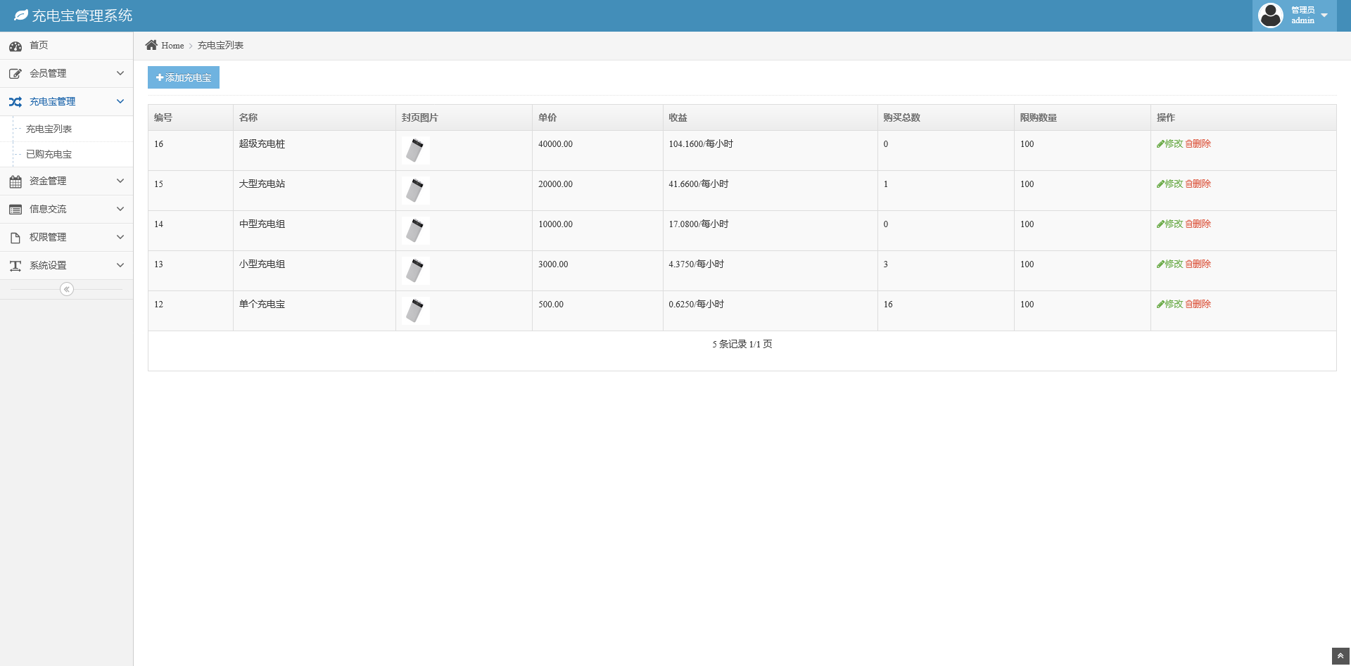 海外多语言投资系统/新能源投资/区块链项目投资/资金盘源码