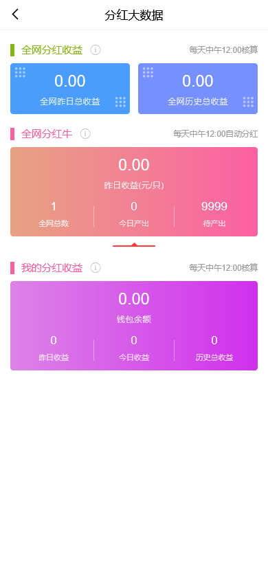 陀螺世界养牛游戏源码/宠物合成+金币系统+广告挂机+养成收益/牛气冲天区块链理财平台