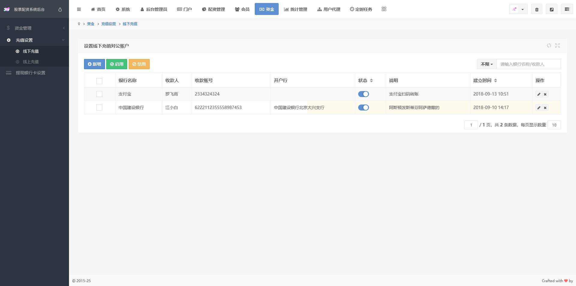 股票配资系统/A股策略操盘/点买点卖股票盘/支持PC+WAP端自适应