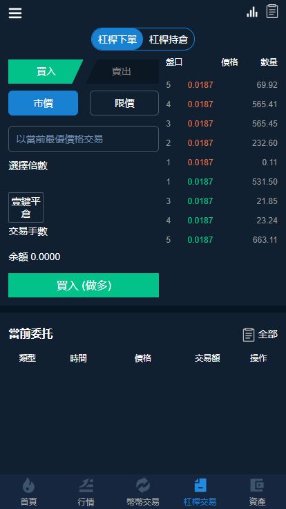 H5区块链交易所源码 带币币法币C2C合约交易 多语言理财币兑中心 Web+H5轻量版