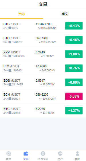 多语言仿火币交易所源码 合约交易 期权 秒合约 法币 C2C 币币交易 kibiex虚拟币交易所源码