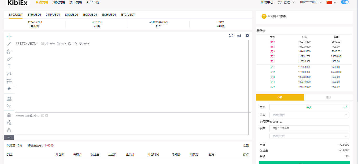 多语言仿火币交易所源码 合约交易 期权 秒合约 法币 C2C 币币交易 kibiex虚拟币交易所源码