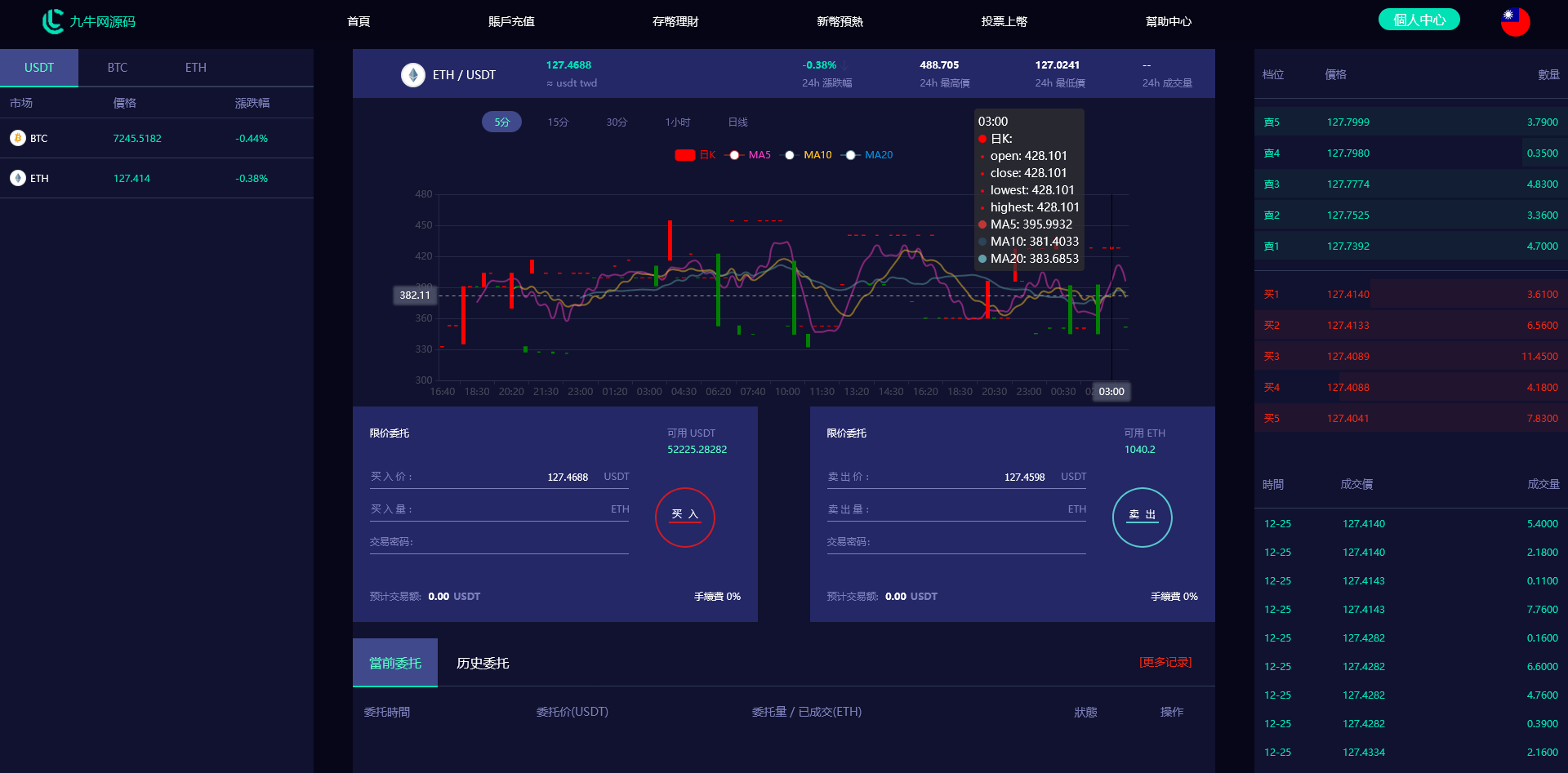 多语言LEO数值资产平台MDC交易所源码 自动撮合 交易机器人 C2C OTC 币币 合约 IEO 交易矿