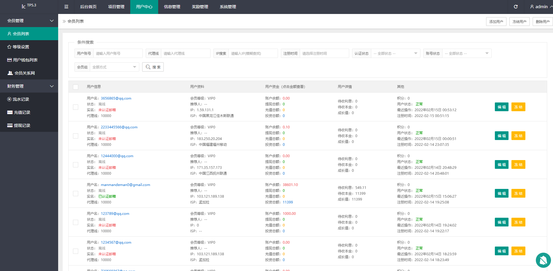 出海版八国语言国际理财返利系统Vue+ThinkPHP/多币种支付/基金投资