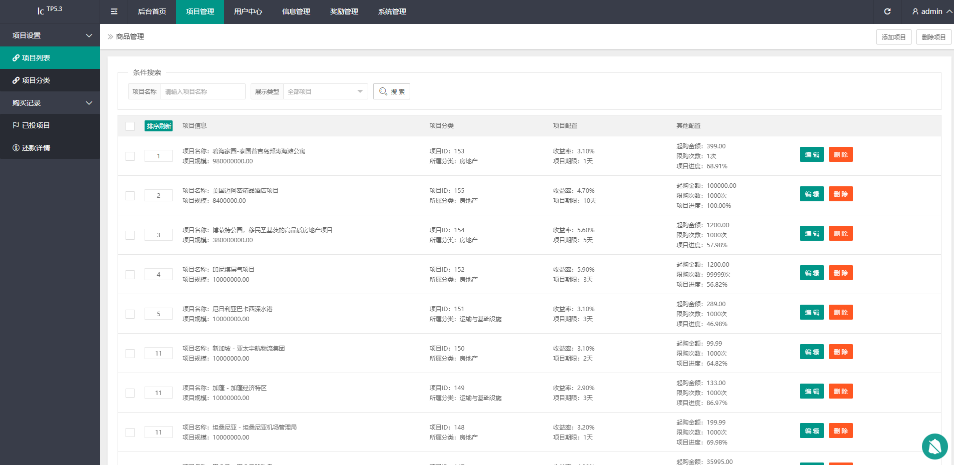 出海版八国语言国际理财返利系统Vue+ThinkPHP/多币种支付/基金投资