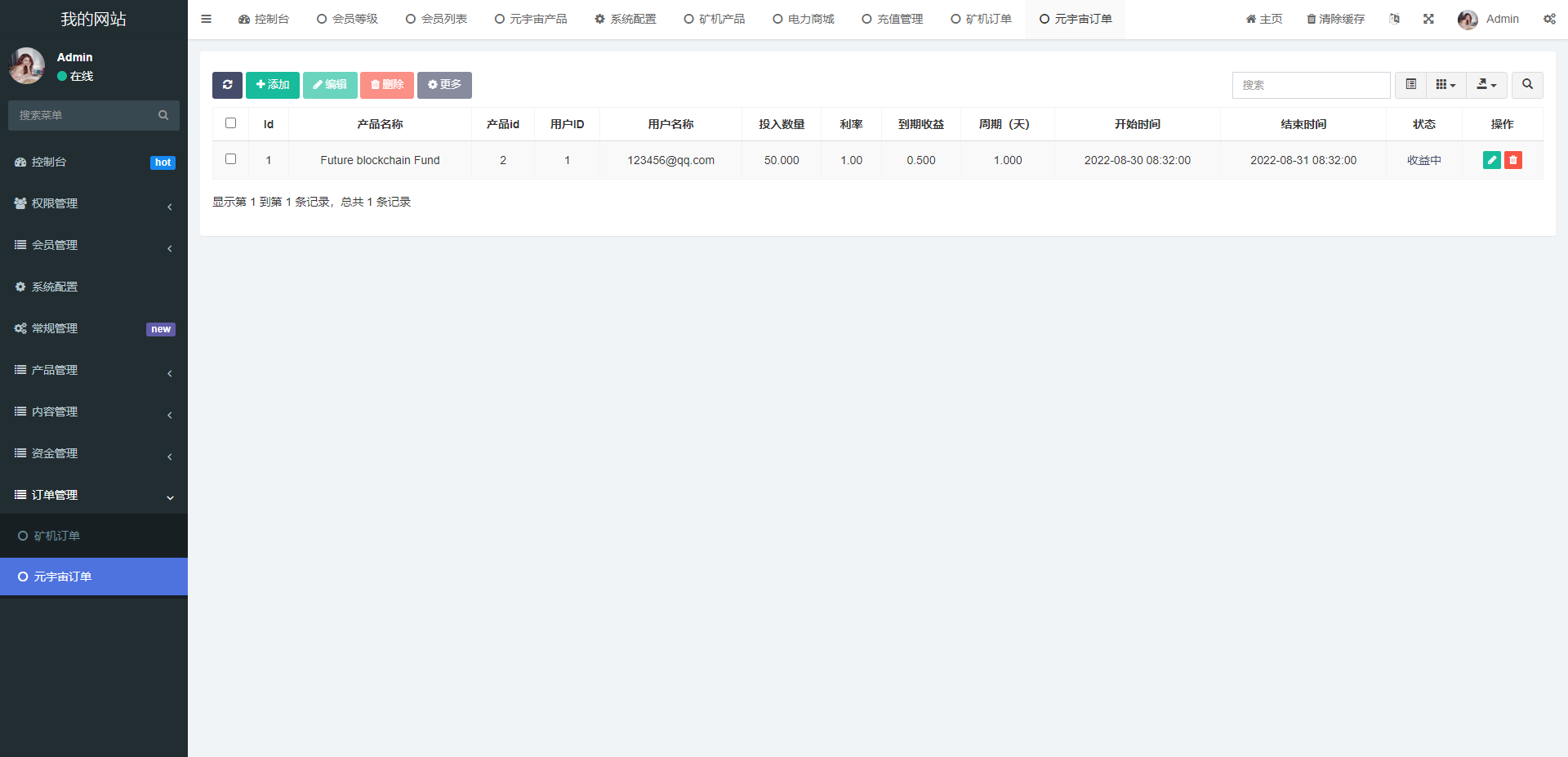 海外版区块链投资系统/元宇宙投资理财/云矿机投资源码