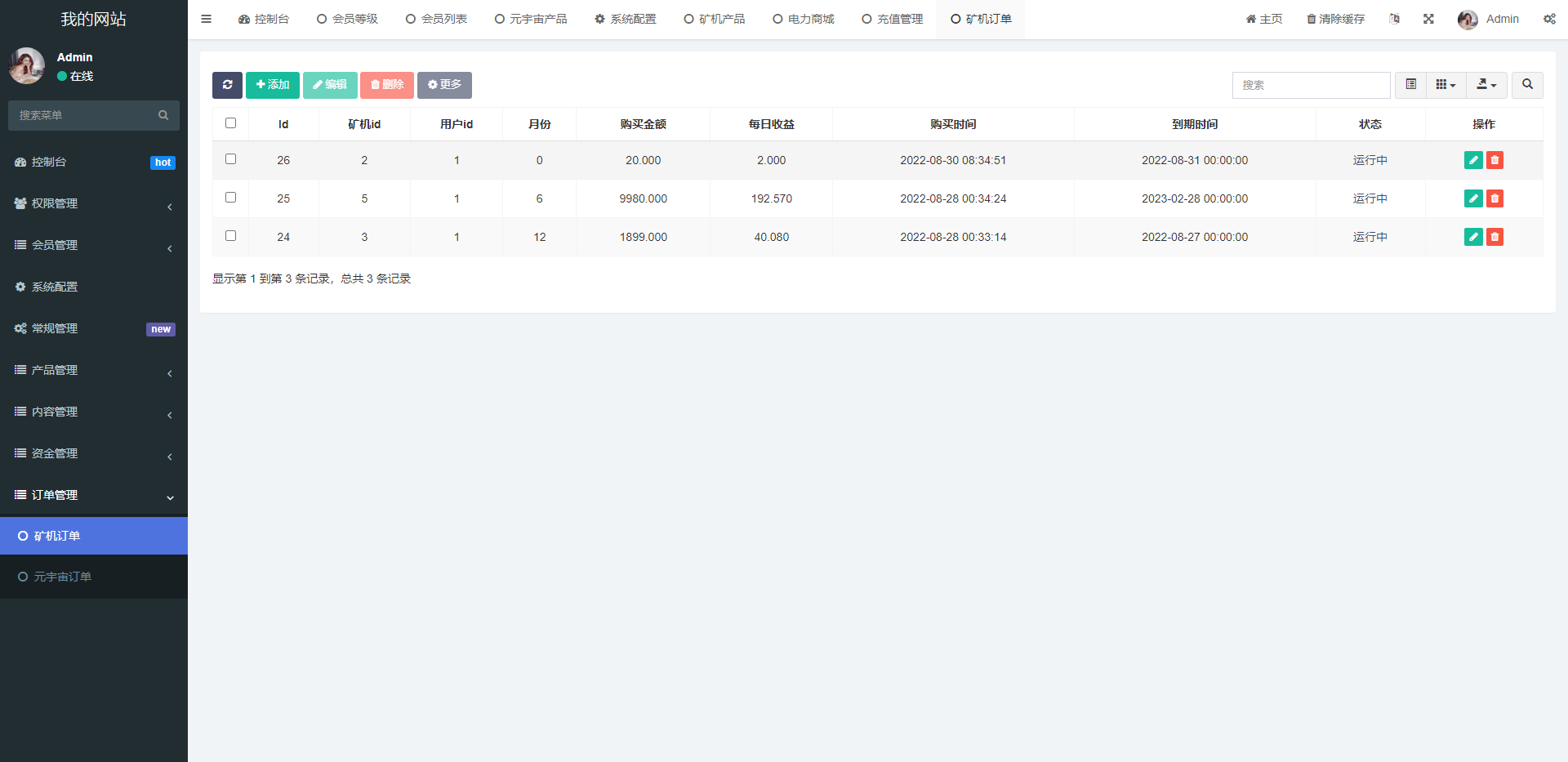 海外版区块链投资系统/元宇宙投资理财/云矿机投资源码