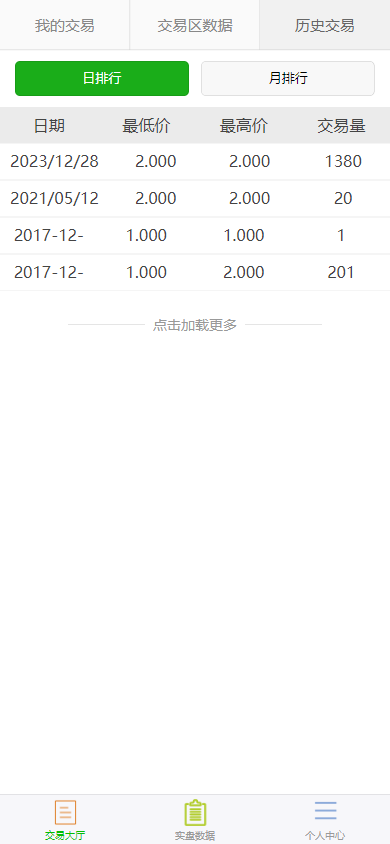 二开版多语言USDT场外OTC交易系统/USDT买卖+三方支付源码