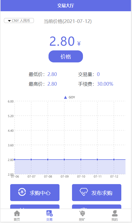 AOT慈善币区块链源码/GEC/CZB慈善钱包模式+帮扶挖矿系统