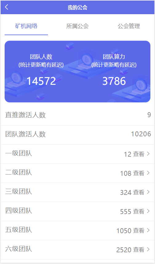AOT慈善币区块链源码/GEC/CZB慈善钱包模式+帮扶挖矿系统
