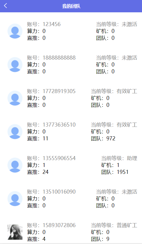 AOT慈善币区块链源码/GEC/CZB慈善钱包模式+帮扶挖矿系统