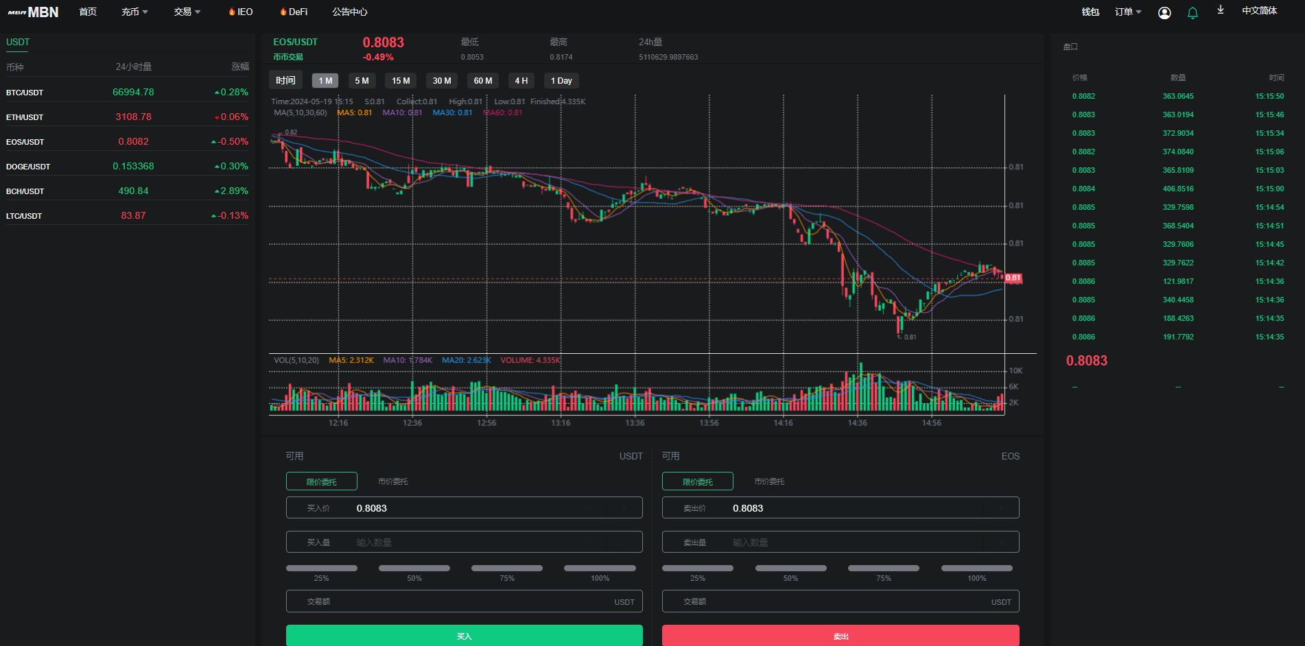 二开版多语言MBN交易所源码/defi交易所/币币/秒合约/质押挖矿/自动充值/IEO认购/PHP全开源交易所系统