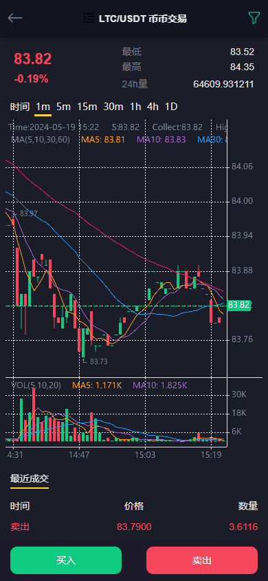 二开版多语言MBN交易所源码/defi交易所/币币/秒合约/质押挖矿/自动充值/IEO认购/PHP全开源交易所系统