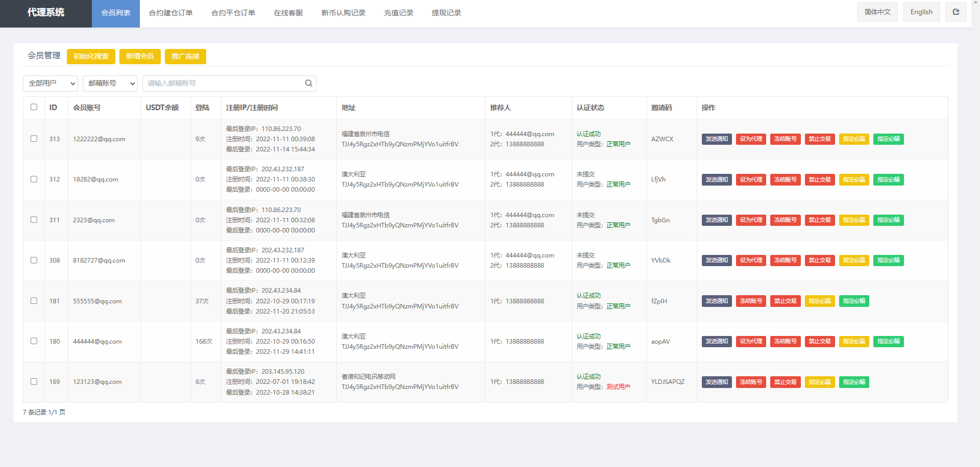 二开版多语言MBN交易所源码/defi交易所/币币/秒合约/质押挖矿/自动充值/IEO认购/PHP全开源交易所系统