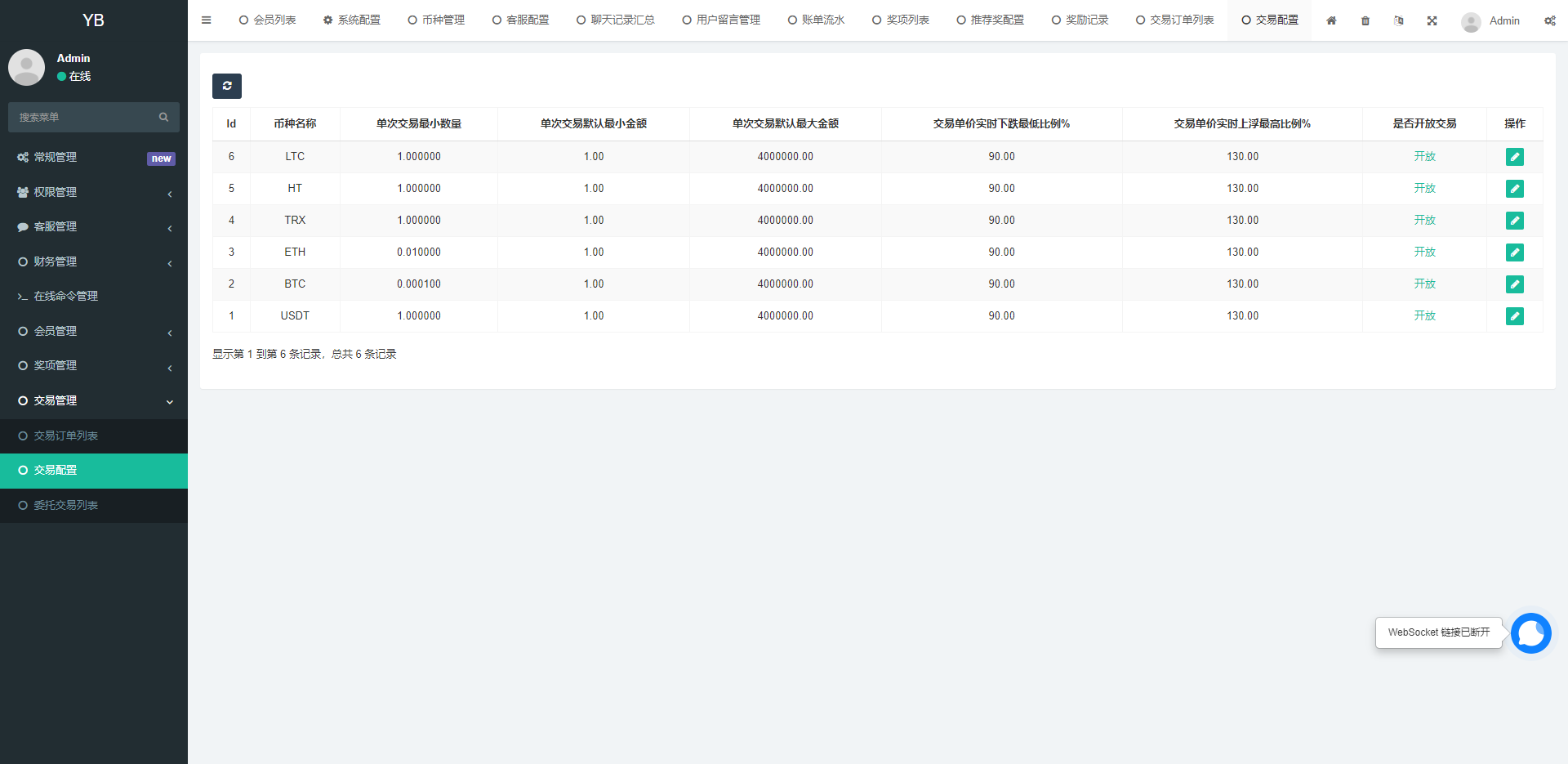 区块链OTC承兑商系统源码/usdt场外交易/虚拟币担保交易系统