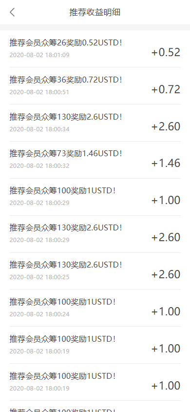 USDT众筹模式投资理财系统源码/新玩法预约机制+多代动态+极差奖