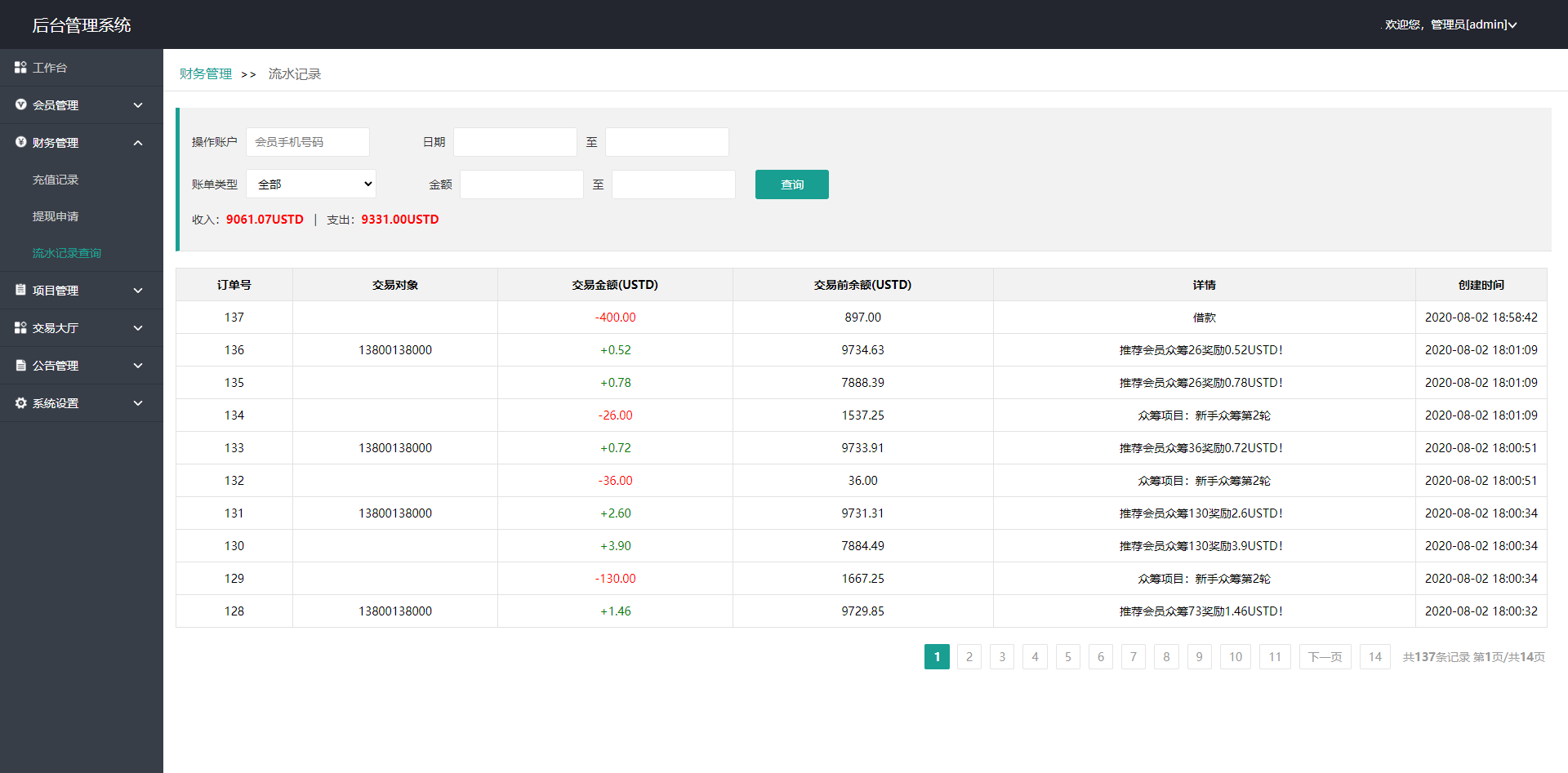 USDT众筹模式投资理财系统源码/新玩法预约机制+多代动态+极差奖