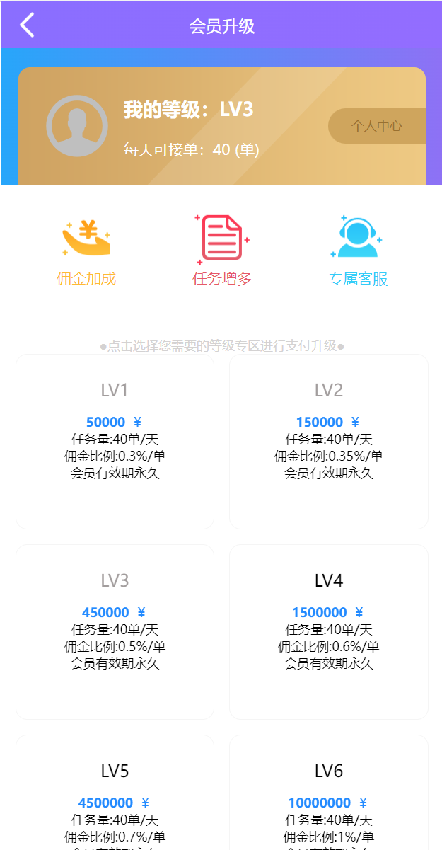 二开欧亚版多语言抢单系统源码/订单自动匹配/海外抢单刷单源码
