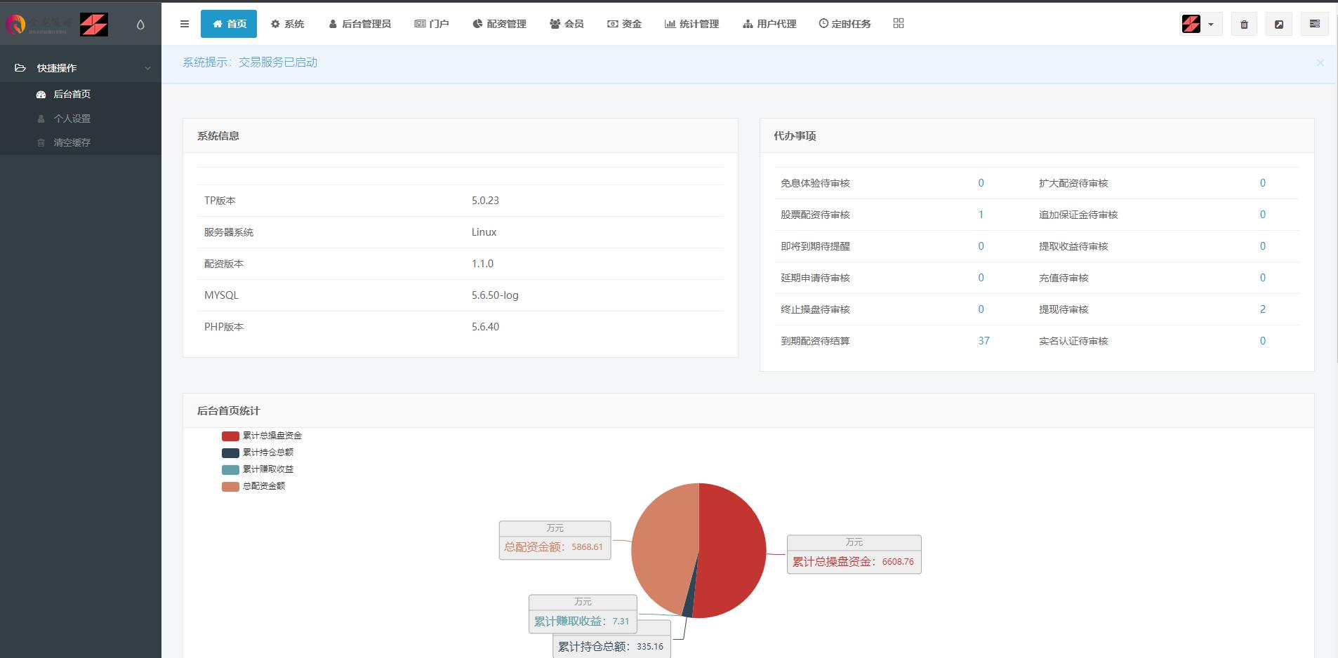 修复版A股股票配资系统源码/全新UI优化/买点策略/支持PC+WAP适配