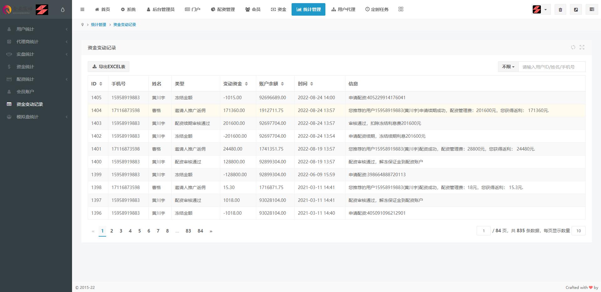 修复版A股股票配资系统源码/全新UI优化/买点策略/支持PC+WAP适配