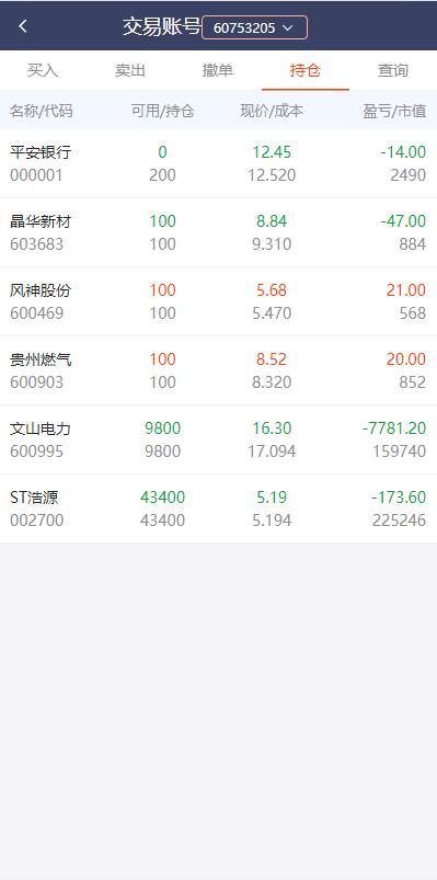 修复版A股股票配资系统源码/全新UI优化/买点策略/支持PC+WAP适配