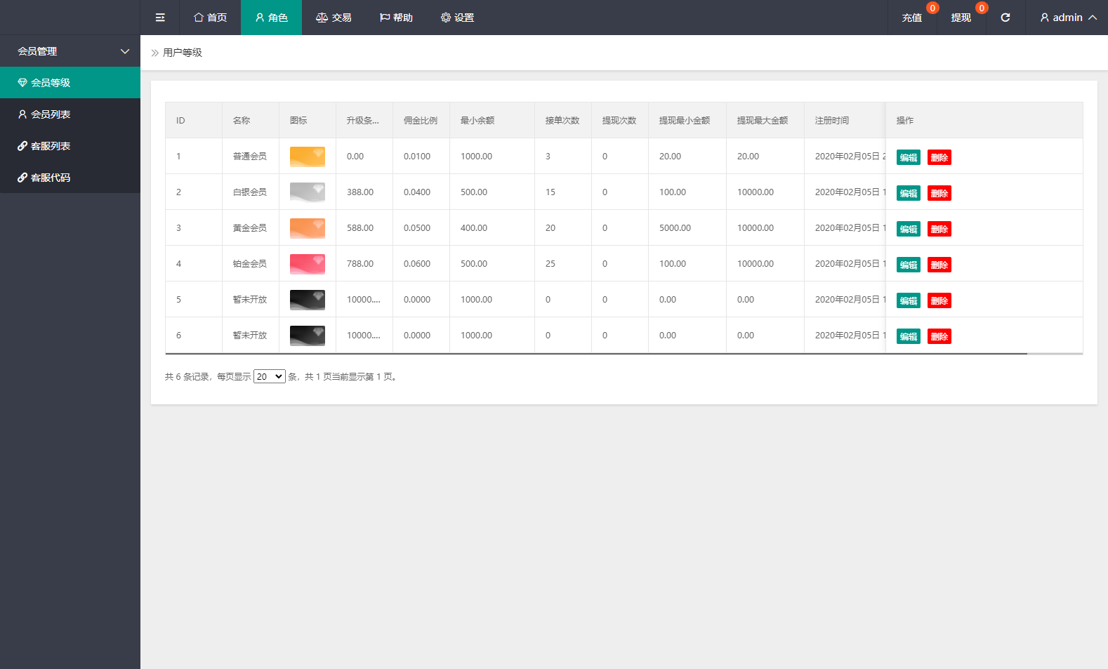 PHP二开 三语言( 中文、英语、马来语) 自动抢单系统源码