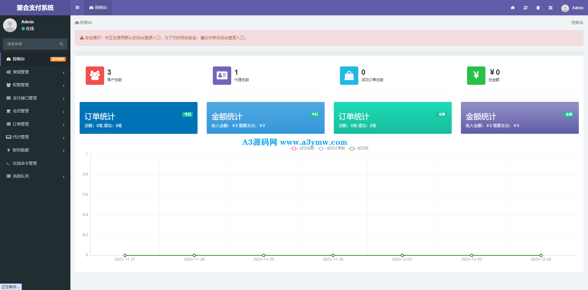 全开源聚合支付系统/四方支付/代付系统/前后端分离/带部署教程文档