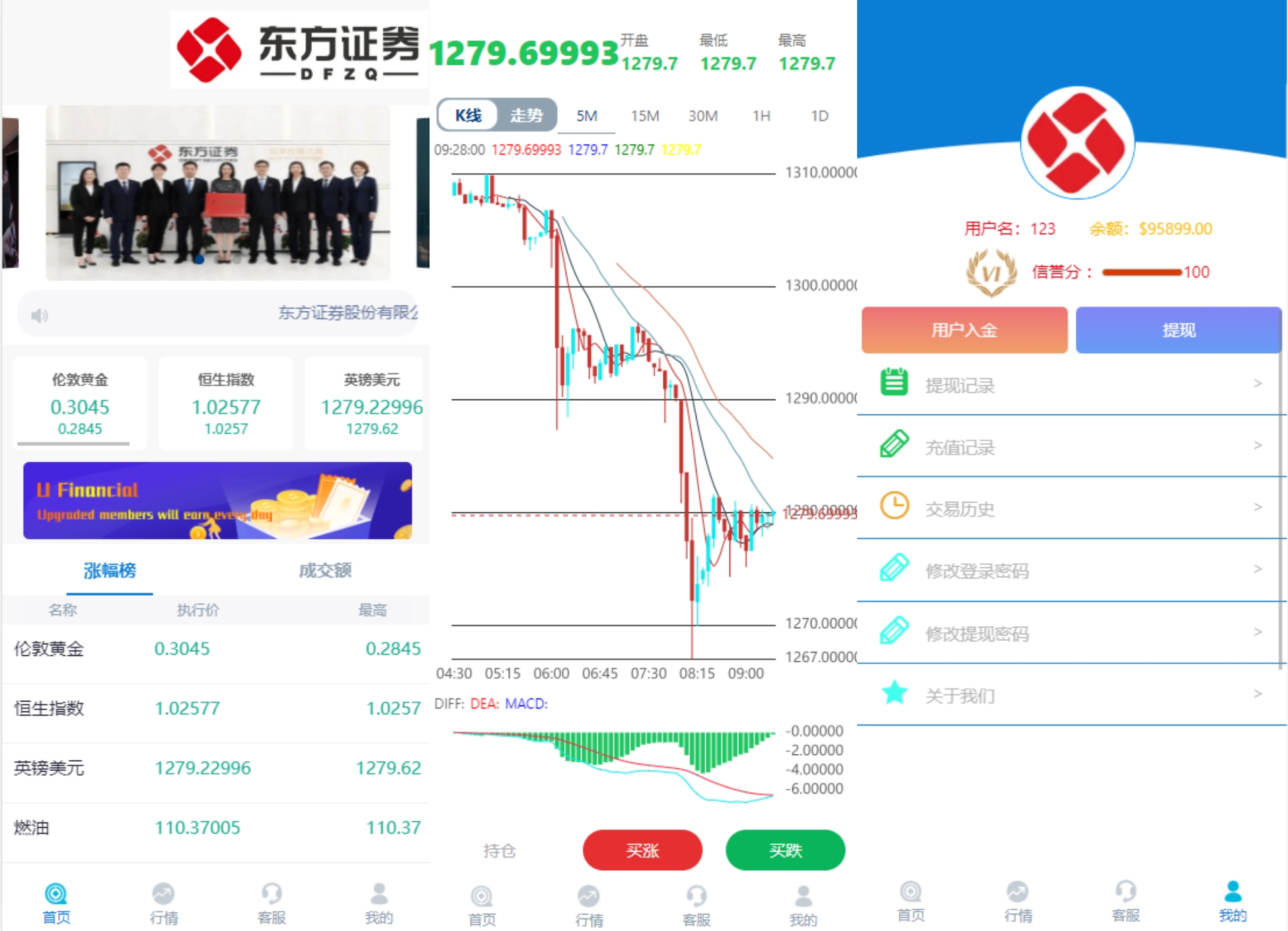 双语言K线外汇微交易系统源码_证券UI微盘系统