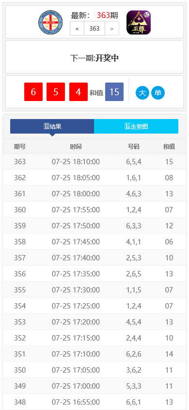 完整版快3开奖走势图网_后台可自行预设结果