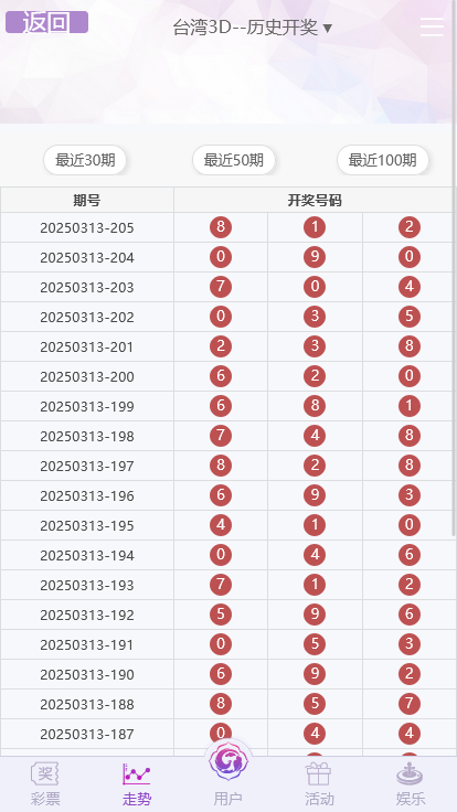 新版杏彩太阳2+修复了20分钟后台UI优化
