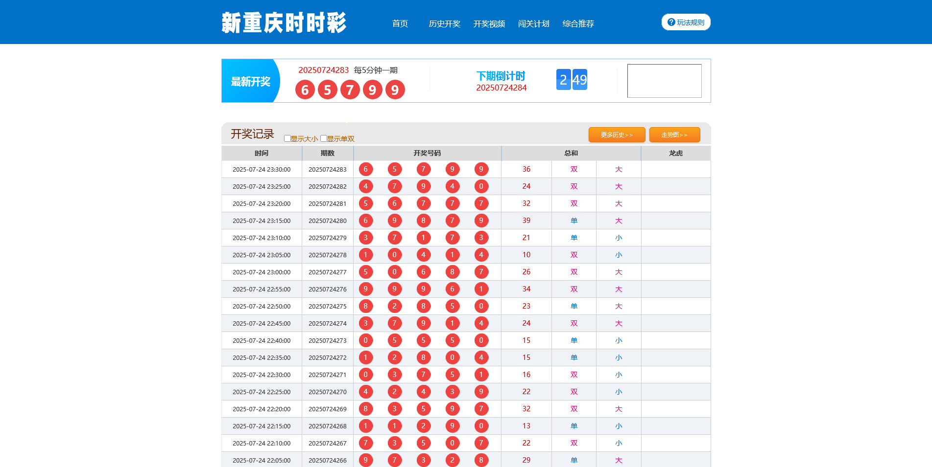 新重庆SSC开奖计划网源码,支持二开