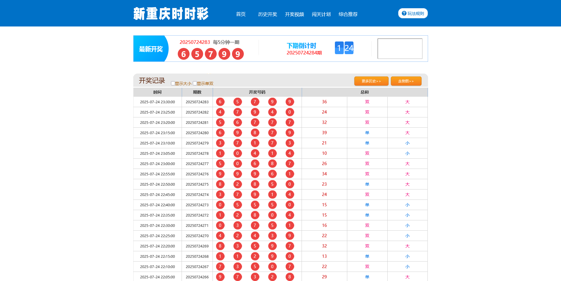 新重庆SSC开奖计划网源码,支持二开