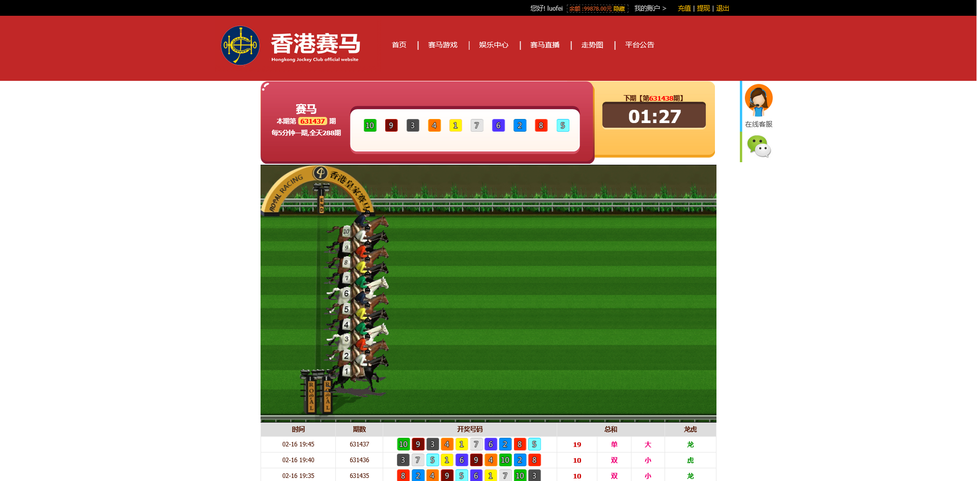 香港赛马游戏运营版,时时彩,幸运28整合源码系统,采集已对接